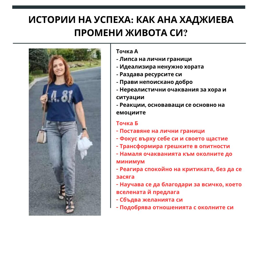 Истории на успеха: Как Ана Хаджиева промени живота си?