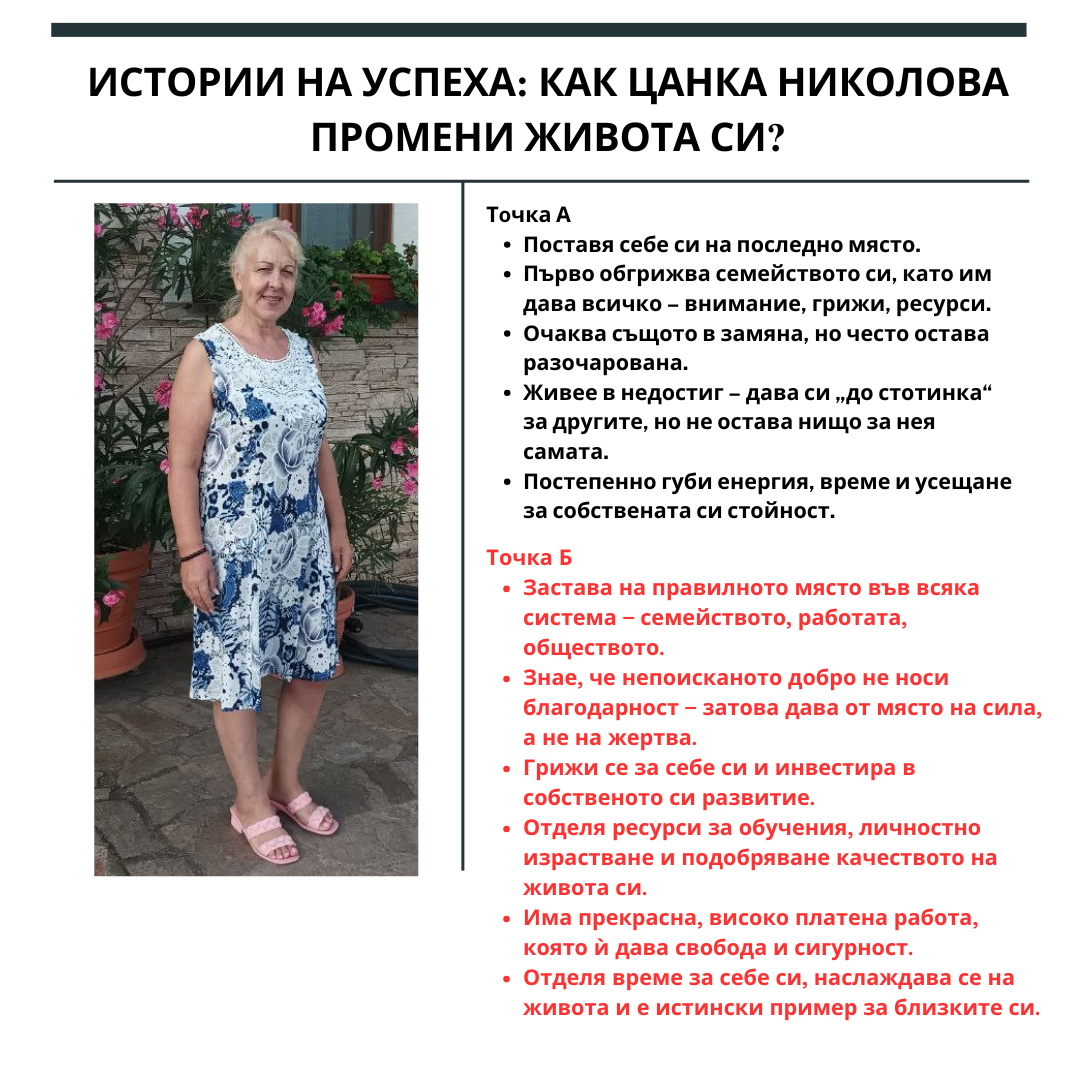 Истории на успеха: Как Цанка Николова промени живота си?
