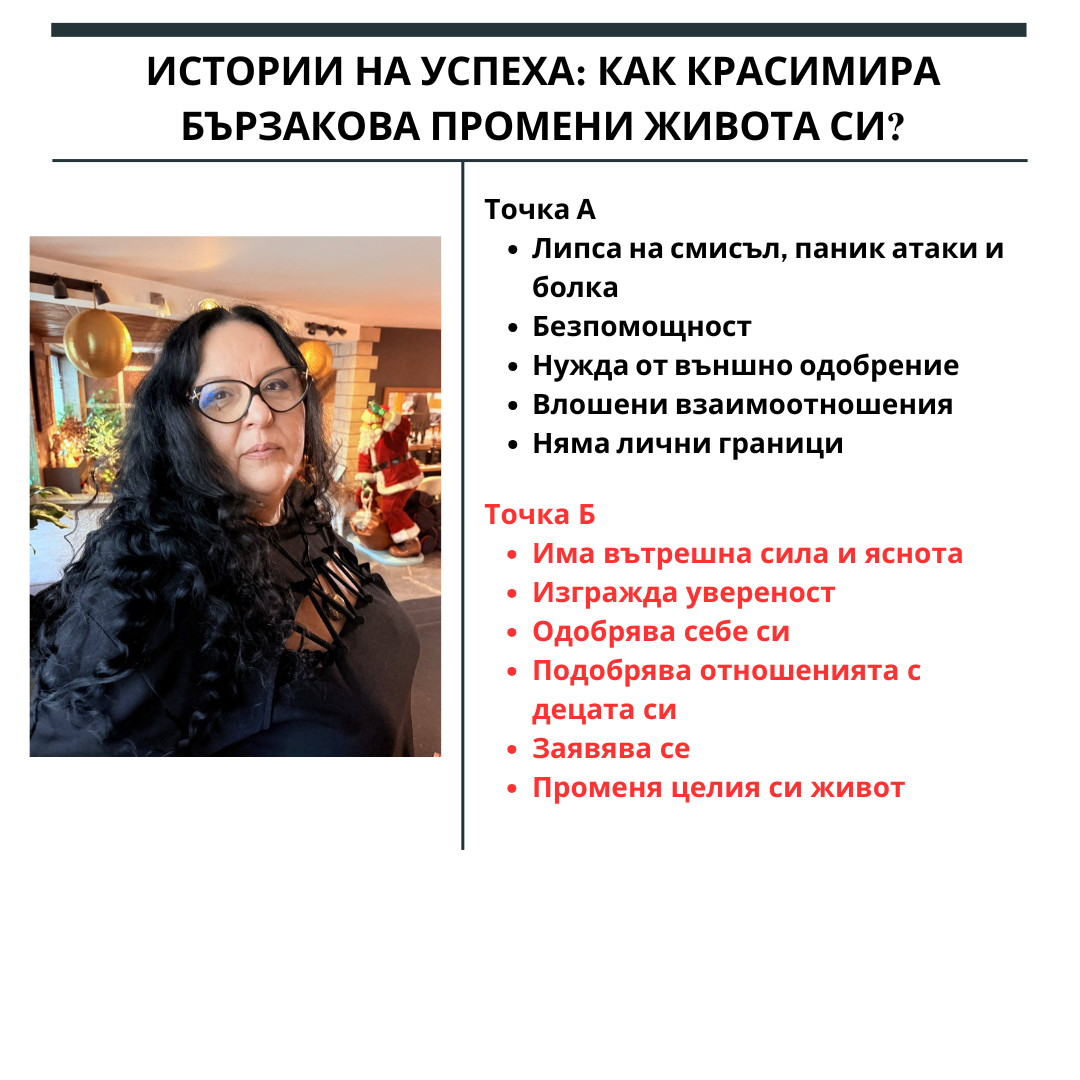 Истории на успеха: Как Красимира промени живота си с обучението Родови консултант?